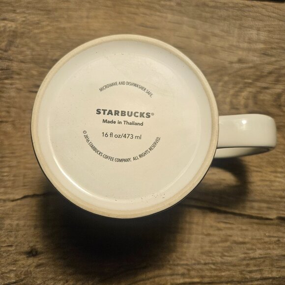STARBUCKS Mug SAARBRUCKEN (A City in Germany) - Picture 4 of 4